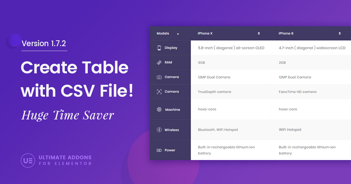 Create Table Easily with CSV File