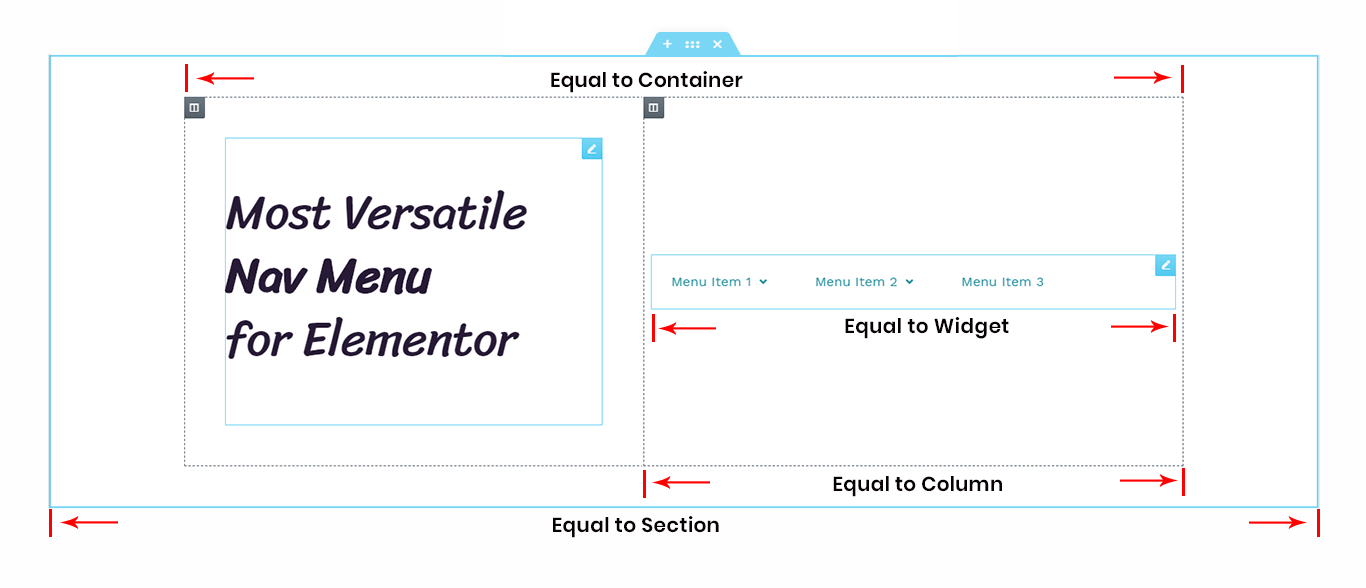 Navigation Menu Dropdown Width and Position Options