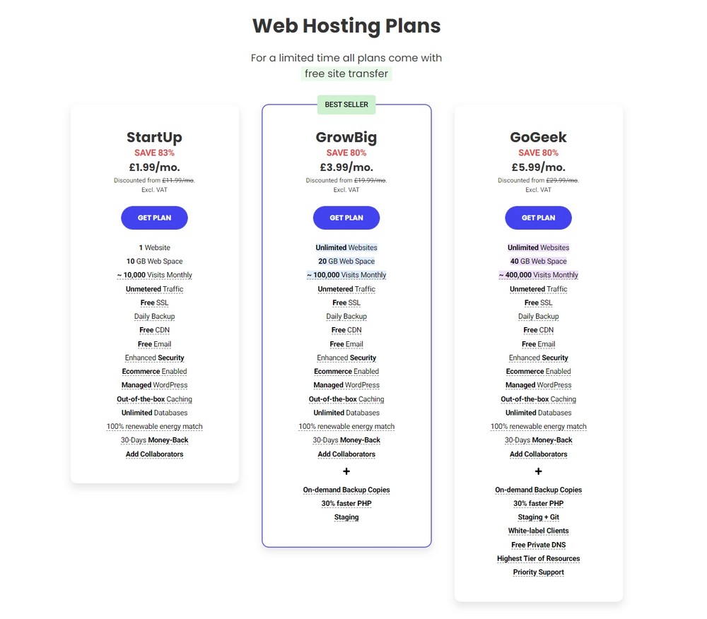 Choosing your hosting plan