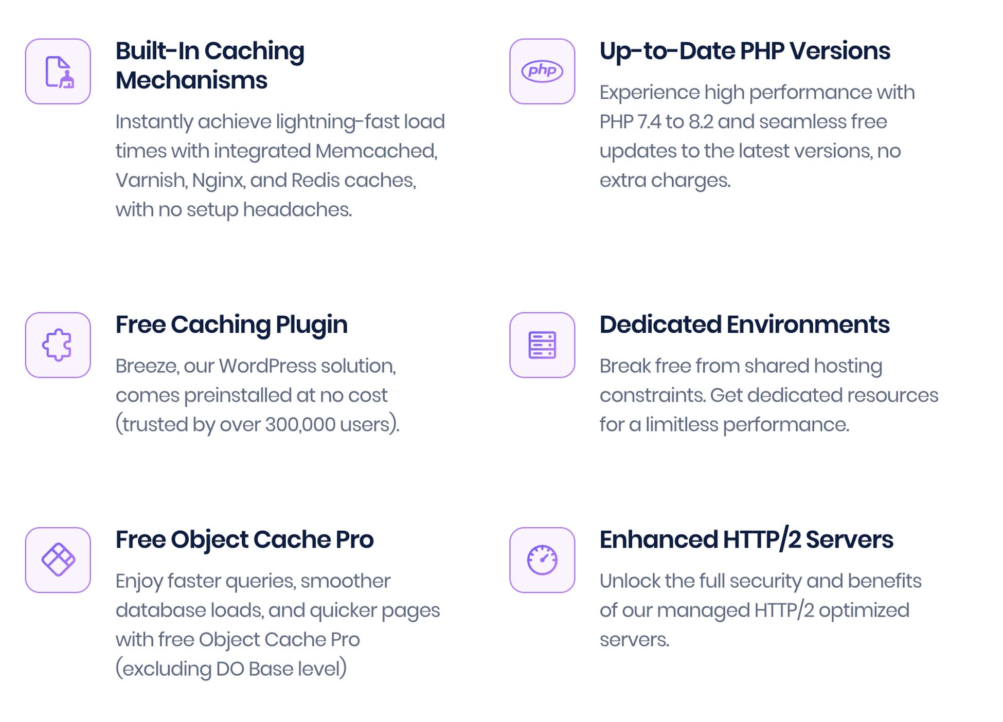 Main Features of Cloudways Managed Hosting